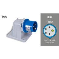   Famatel FAMATEL ipari ráépíthető dugvilla 3P+N+F 230V 16A IP44 90°