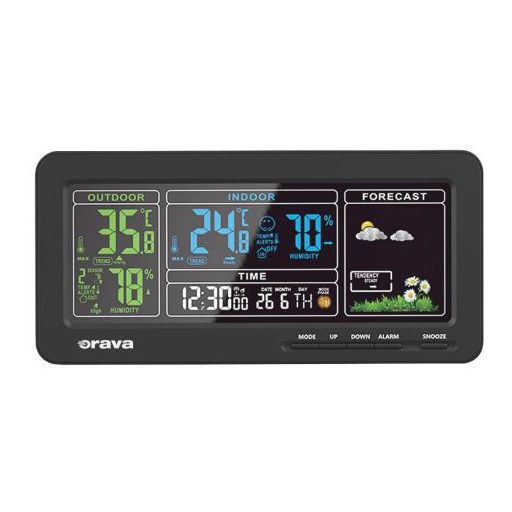 Orava Meteorológiai állomás vezeték nélküli